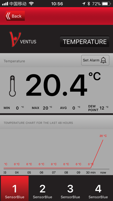 Screenshot #3 pour Ventus Weather Station