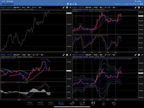 LION FX for iPadのおすすめ画像4