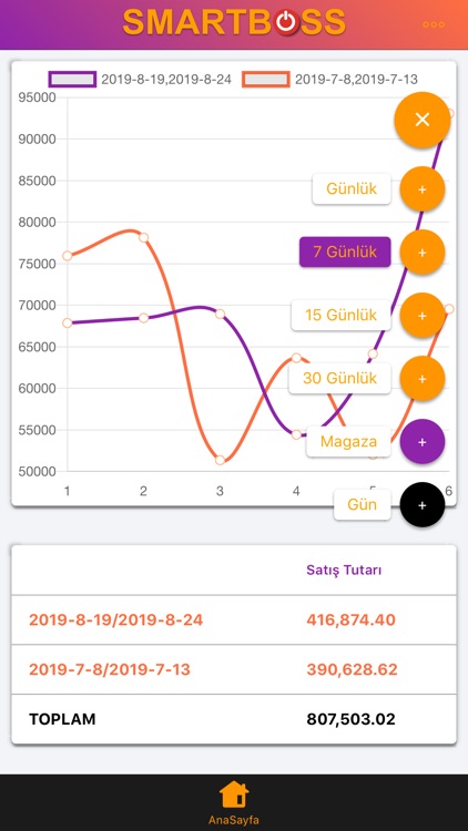 SmartBoss screenshot-4