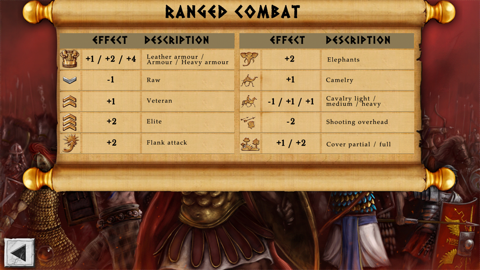 #4. Battles of the Ancient World (iOS) 由: Hunted Cow Studios Ltd.
