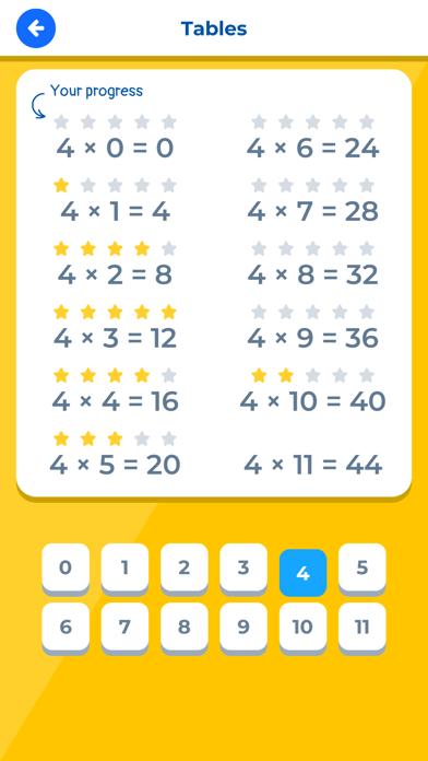 Times Tables Multiplication IQ Screenshot