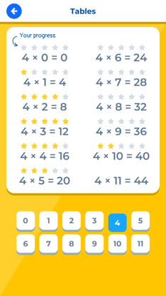 Times Tables Multiplication IQ screenshot 5