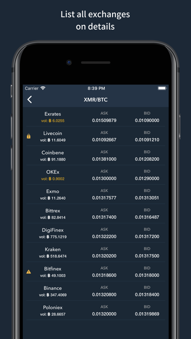 Coingapp: Arbitrage Tracker screenshot 2