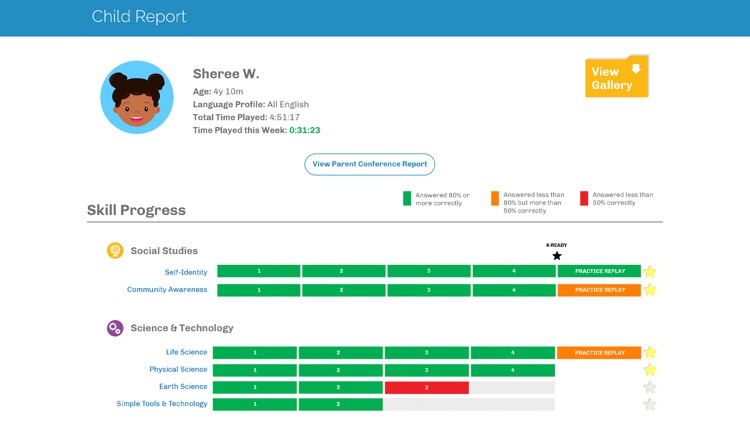 Ignite by Hatch screenshot-6