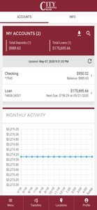 CNB-Metro Mobile Banking screenshot #2 for iPhone