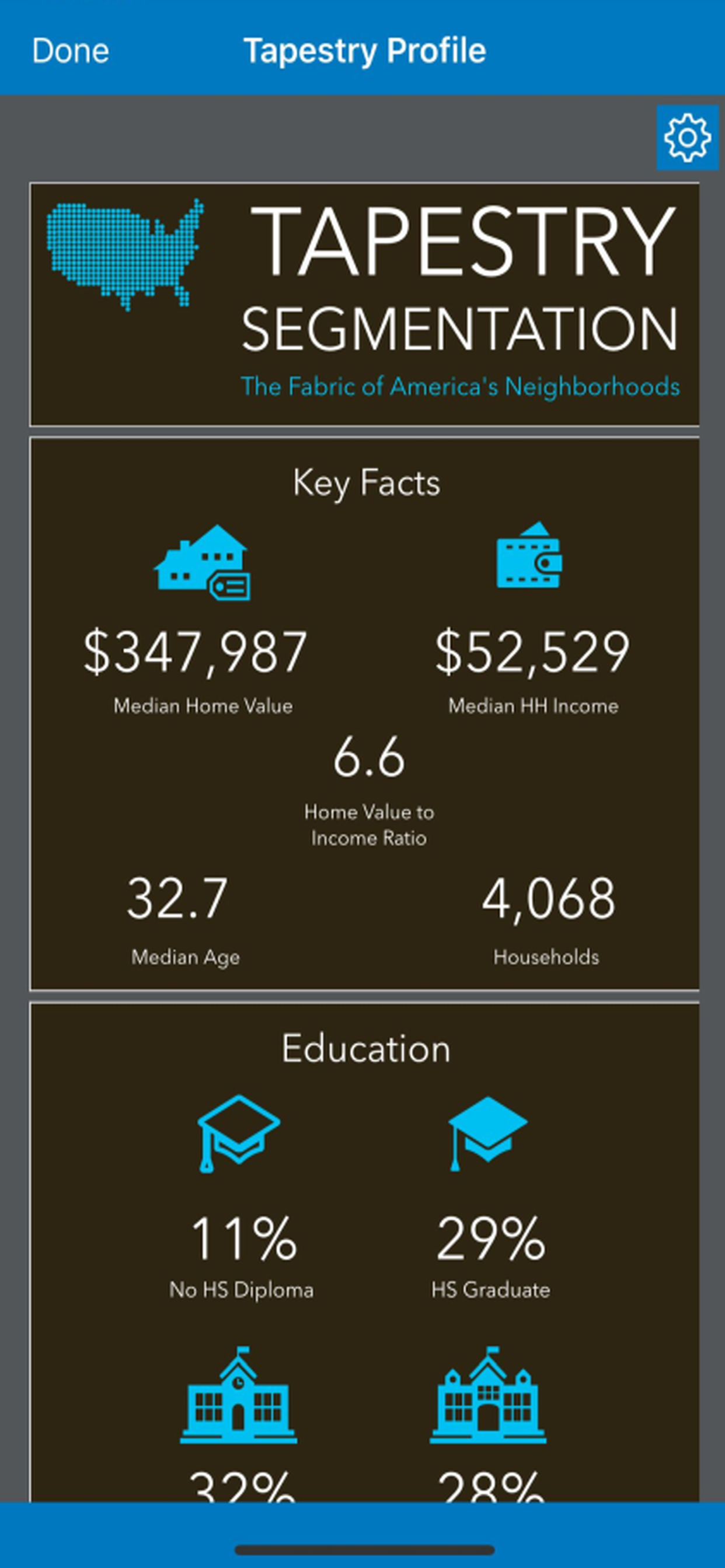 ArcGIS Business Analyst