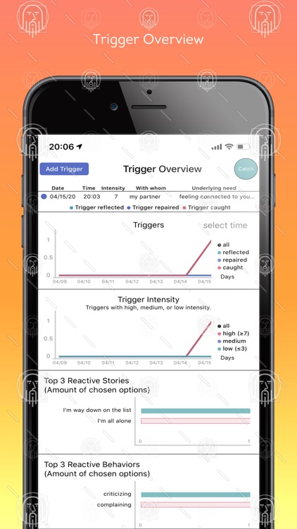5 Minute Relationship Repair screenshot-5