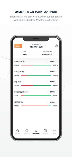 Xstation Forex Stocks Trading Im App Store - 