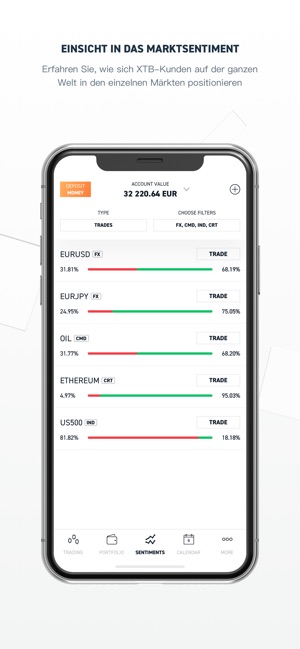 Forexapp
