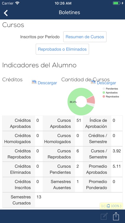 Ucampus UMCE screenshot-3