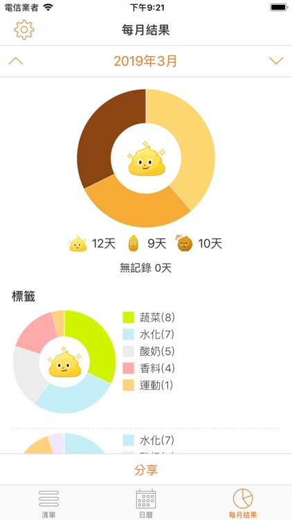 Smooth Movements Logger