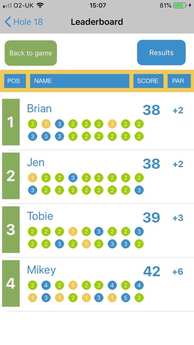 Inky's Mini Golf Screenshot