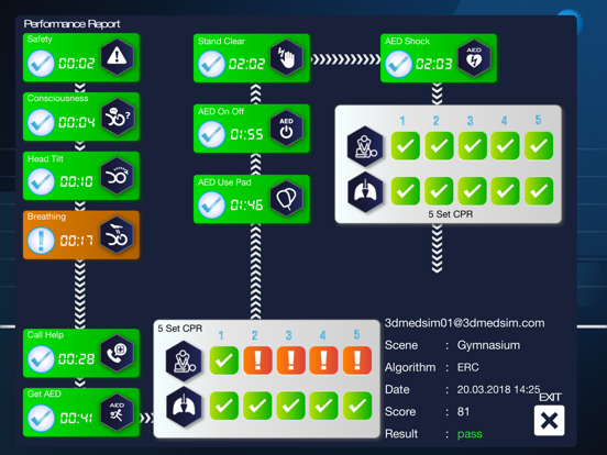 Screenshot #6 pour 3DMedSim - Basic Life Support