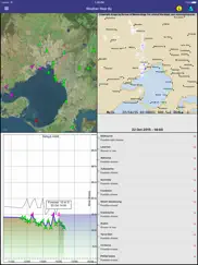 auswinds айпад изображения 2