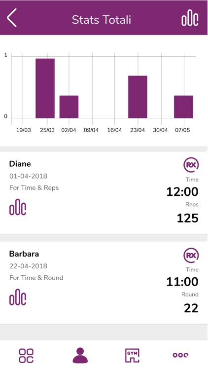 Smart Training screenshot-5