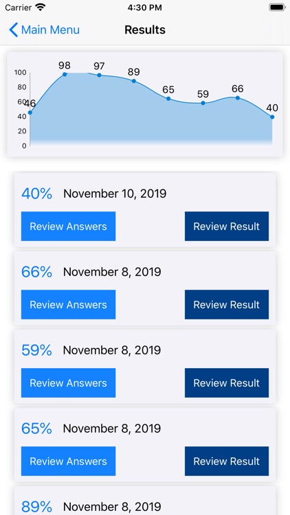 AWS - Cloud Practitioner Cert. screenshot-5