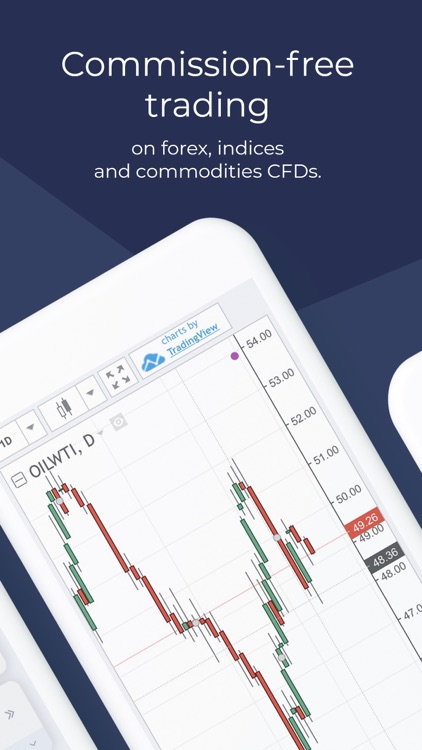 TMS Brokers: Smart Trading screenshot-3