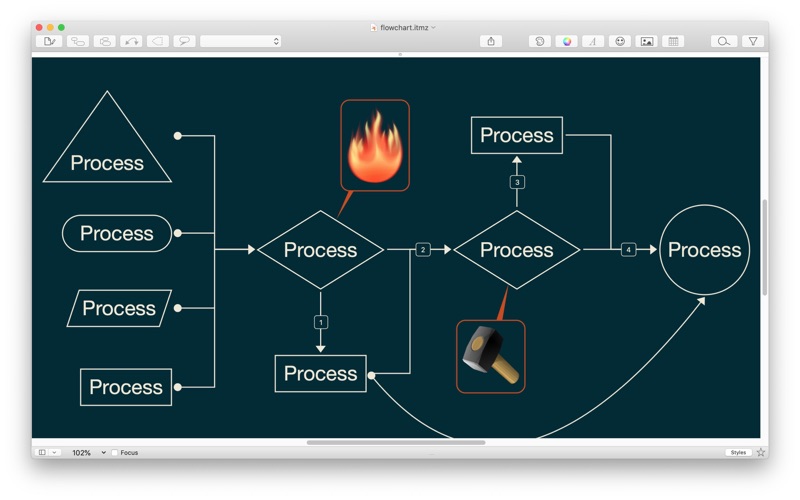iThoughtsX - Mind Map Screenshot