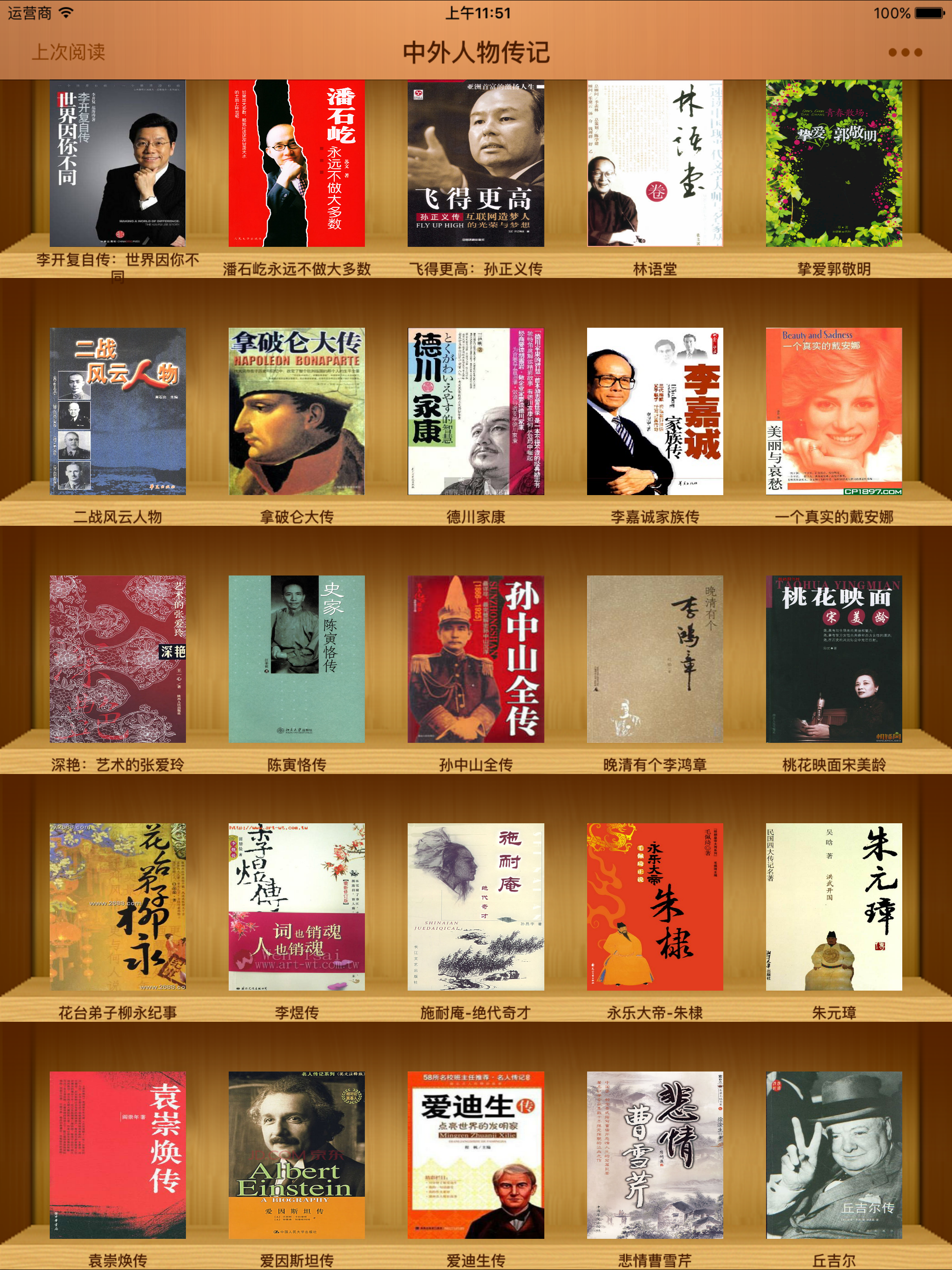 中外人物傳記-經典合集
