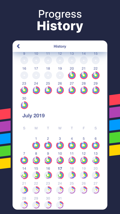 I Can – Habit Tracker screenshot 4