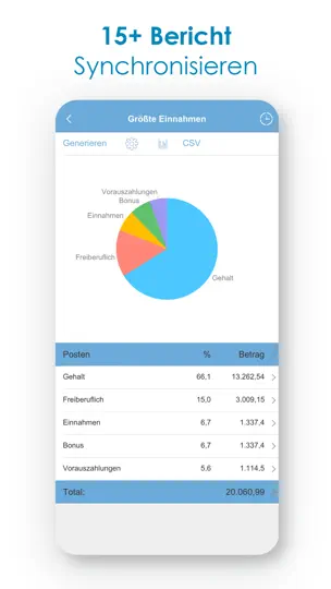 Screenshot von Budget - Persönliche Finanzen auf dem iPhone 4