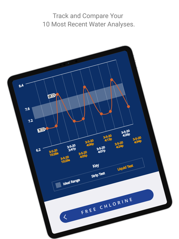 Clorox Pool iPad screenshot 7 - Lifestyle app