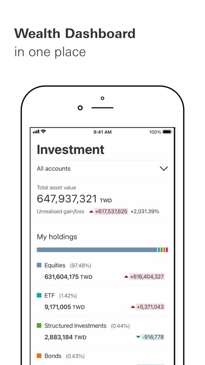 HSBC Taiwan screenshot-5