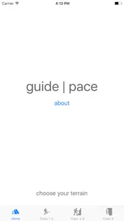 How to cancel & delete guide pace 4