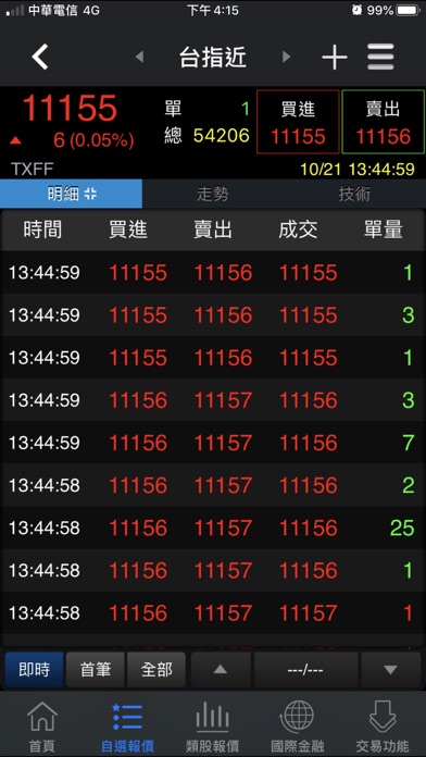 安泰讚讚讚 Screenshot