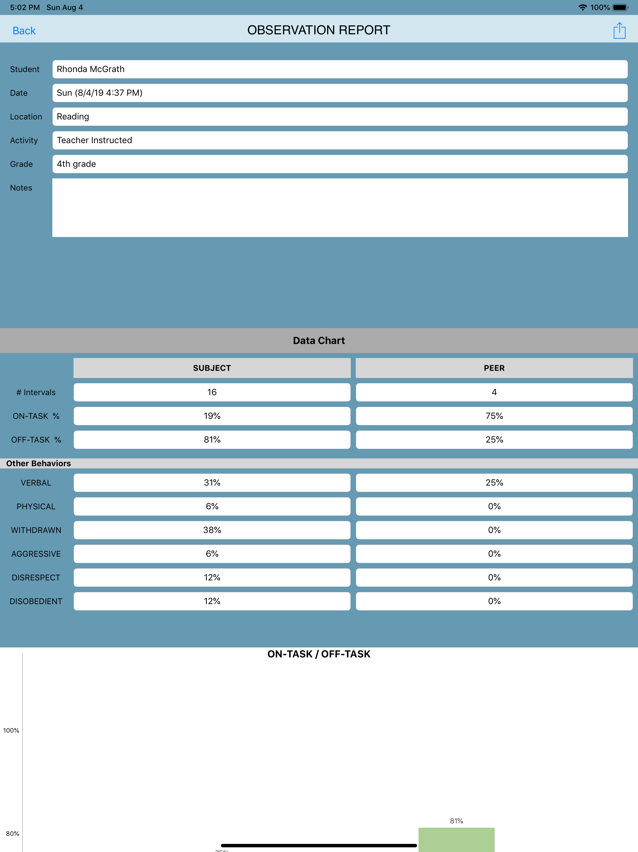 SOTO+ (Student Observations)