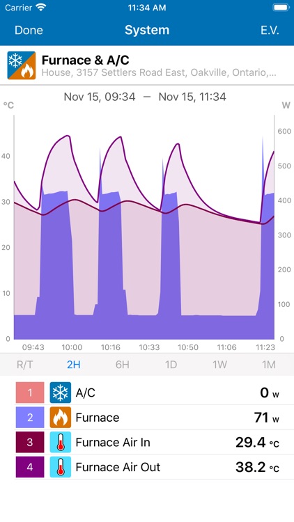 Wi-Meter screenshot-3