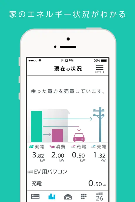 三菱HEMS (HM-ST03 スマートフォン用)