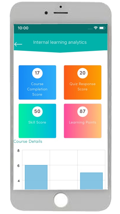 INNOWORK Onboarding screenshot-6