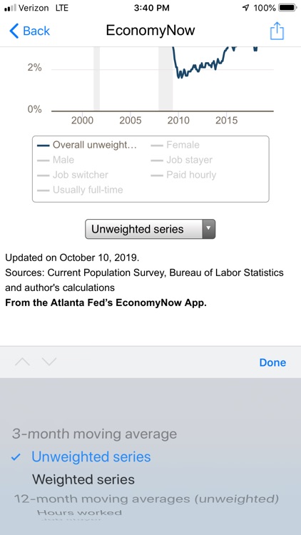 EconomyNow