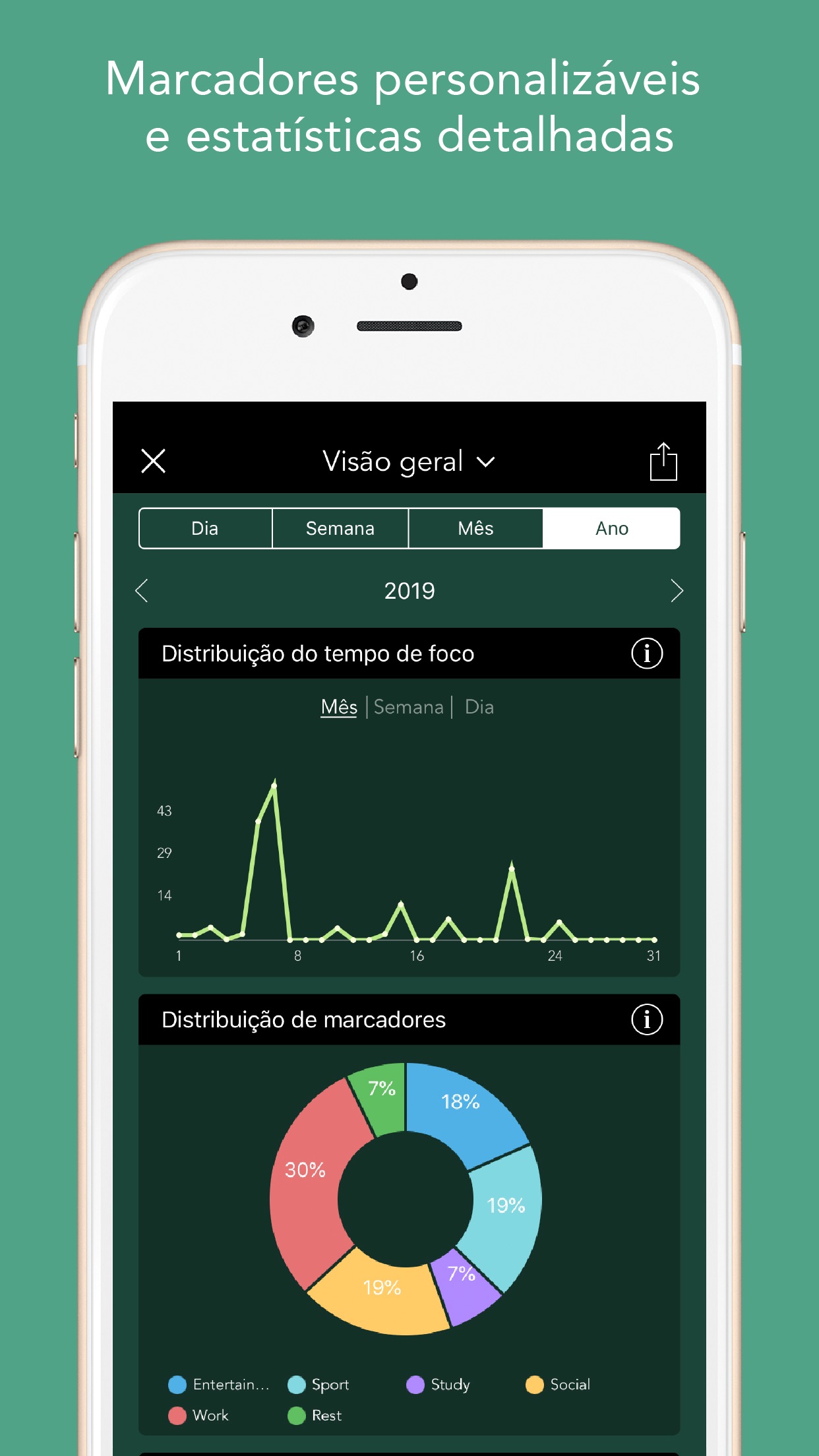 Screenshot do app Forest