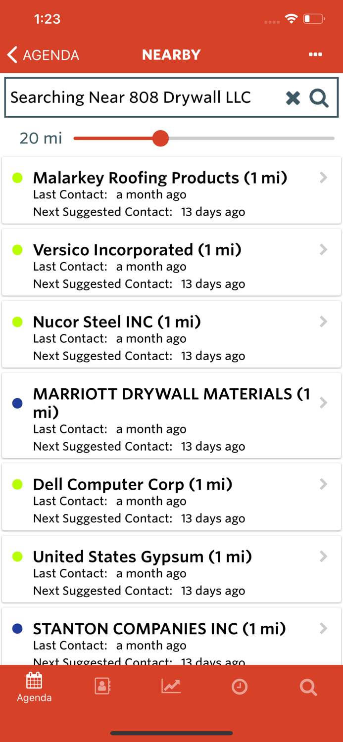 Building Results CRM