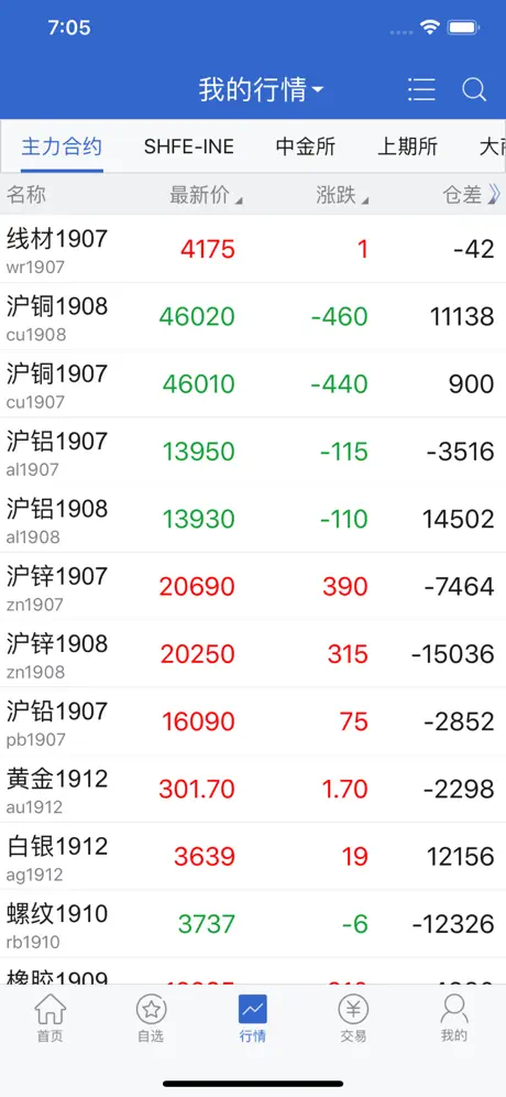 江海汇鑫期货-