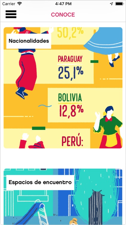 BA Integración screenshot-7