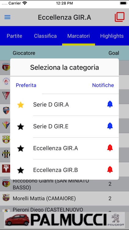 Almanacco Calcio Toscano