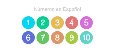 Aprender Números para Niños