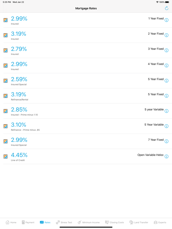 Screenshot #6 pour Rate Desk