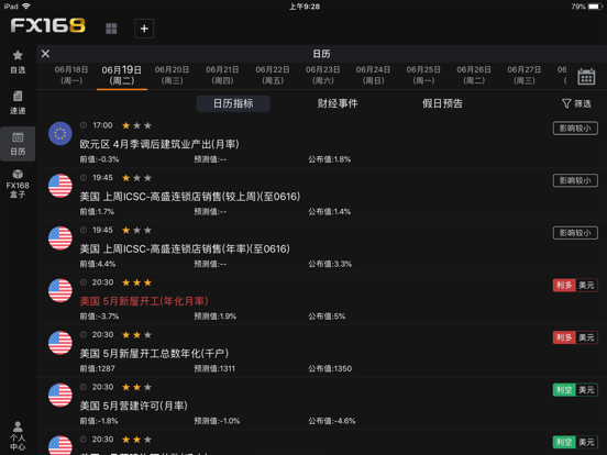 Screenshot #5 pour FX168财经PRO-外汇贵金属新闻资讯