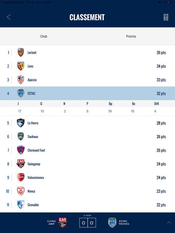 Screenshot #5 pour ESTAC