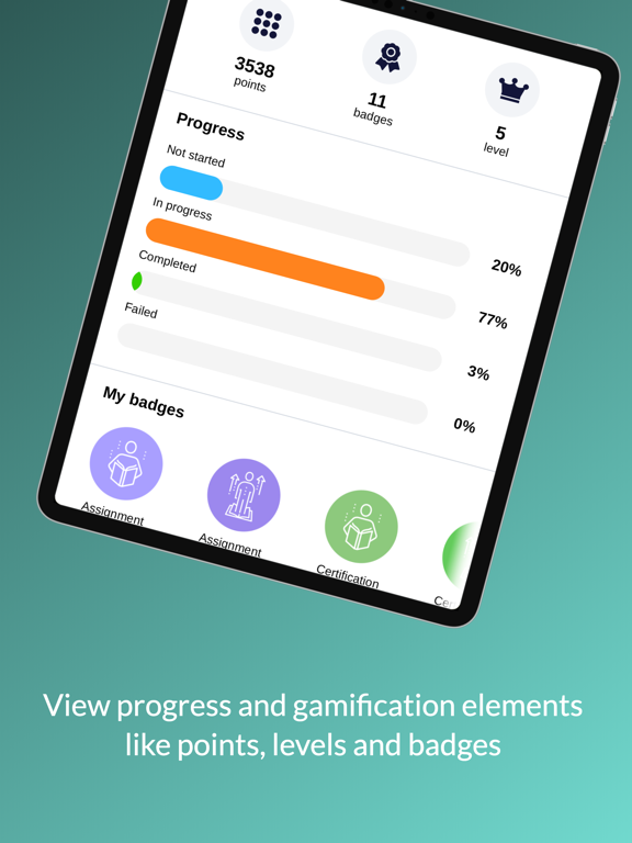 Pathway Training iPad screenshot 6 - Education app