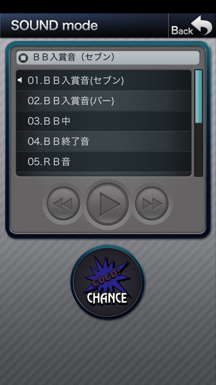 みんなのジャグラー