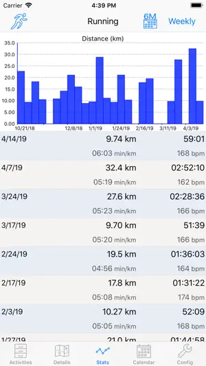 ConnectStats - screenshot 4
