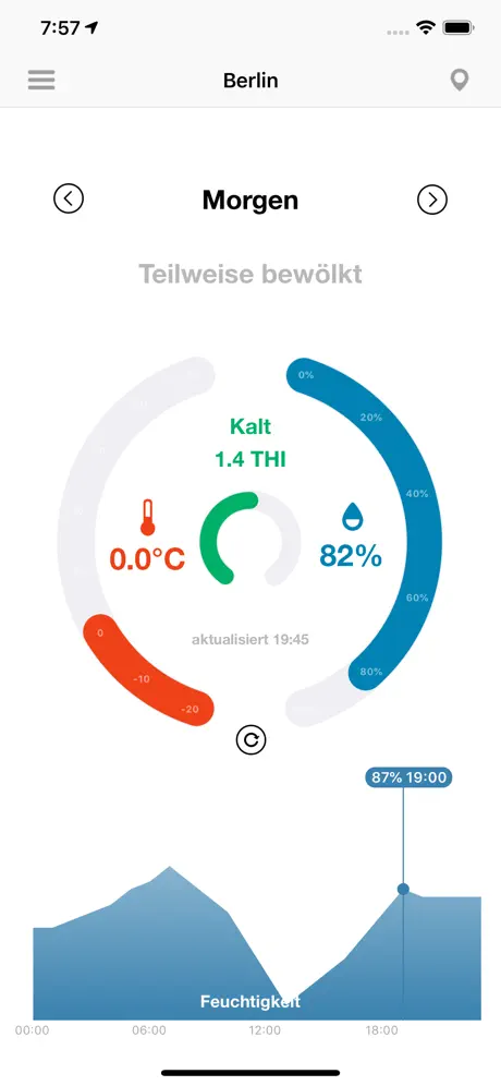Thermo Hygrometer