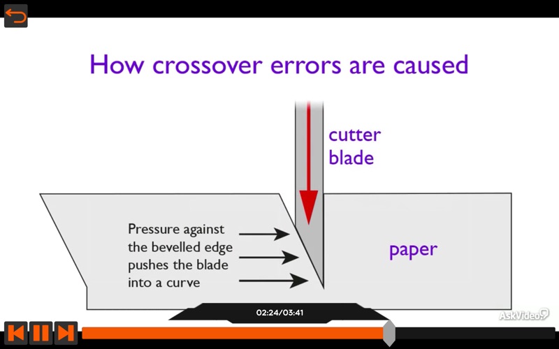 Screenshot #3 pour Designing Books and Covers