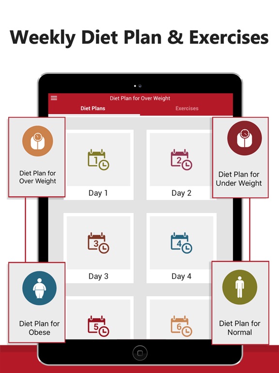 Screenshot #6 pour Blood Group Diet