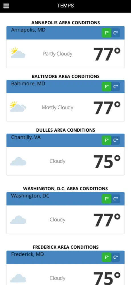 DC MD VA Weather